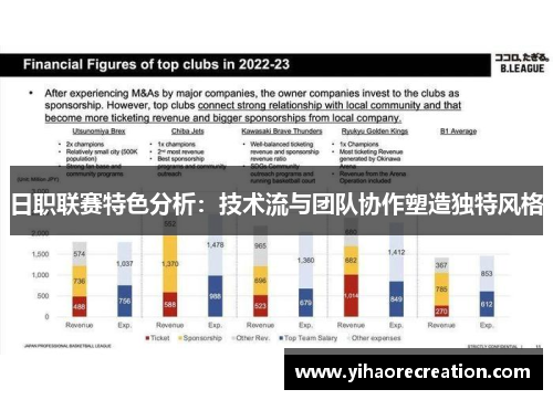 日职联赛特色分析：技术流与团队协作塑造独特风格